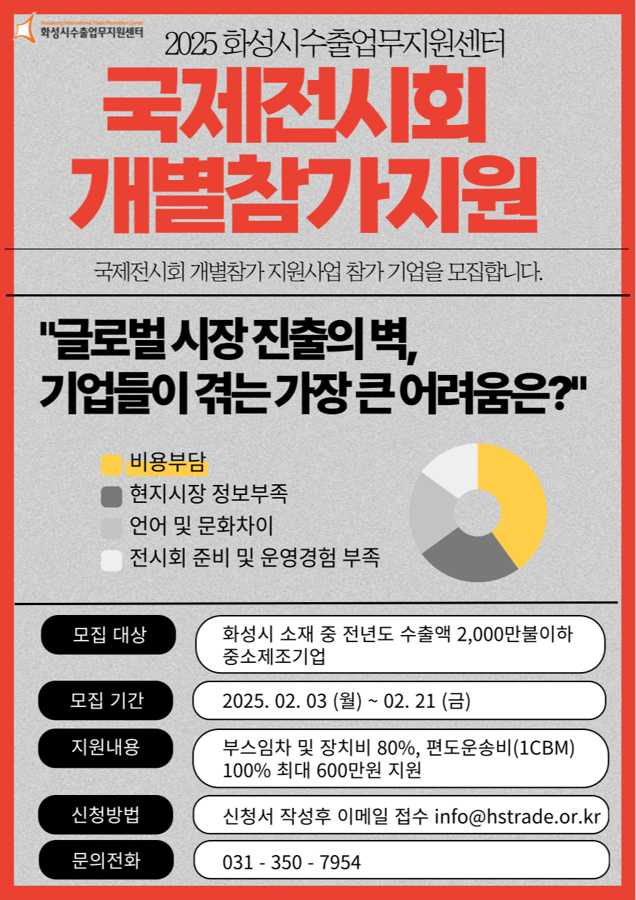 2025 화성시 국제전시회 개별참가 지원