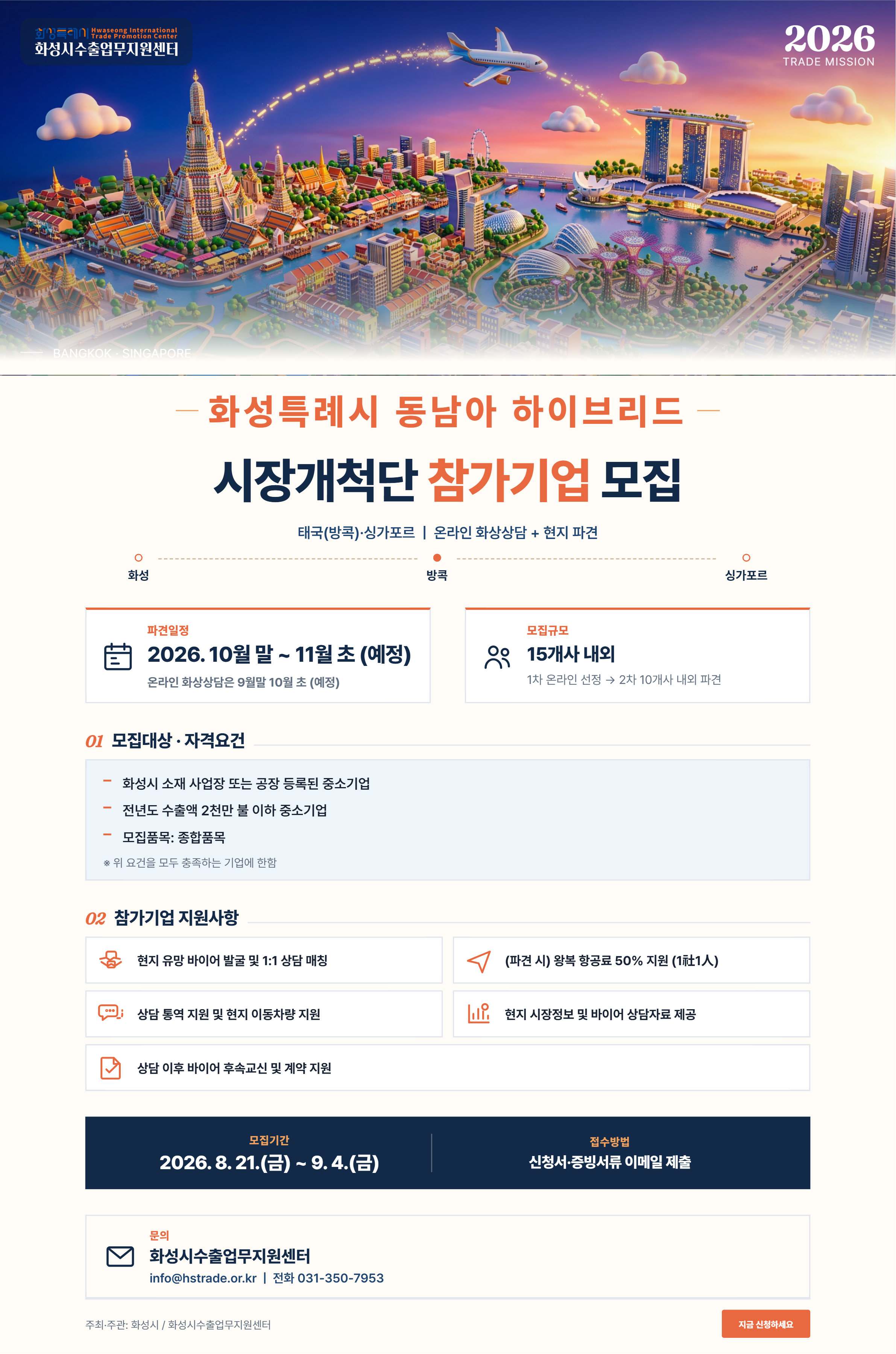 2026 화성특례시 동남아 하이브리드 시장개척단