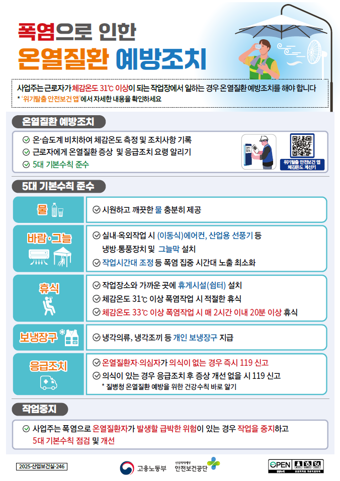 폭염으로 인한 온열질환 등 중소기업 피해 예방